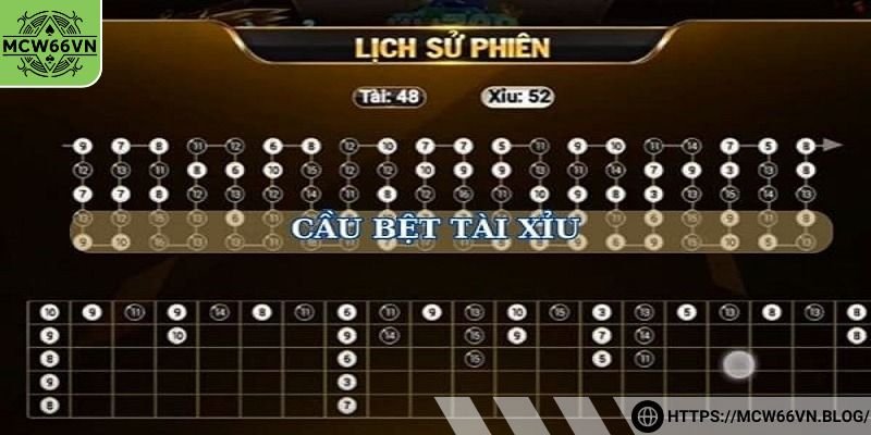Bắt cầu bệt trong cách chơi tài xỉu luôn thắng